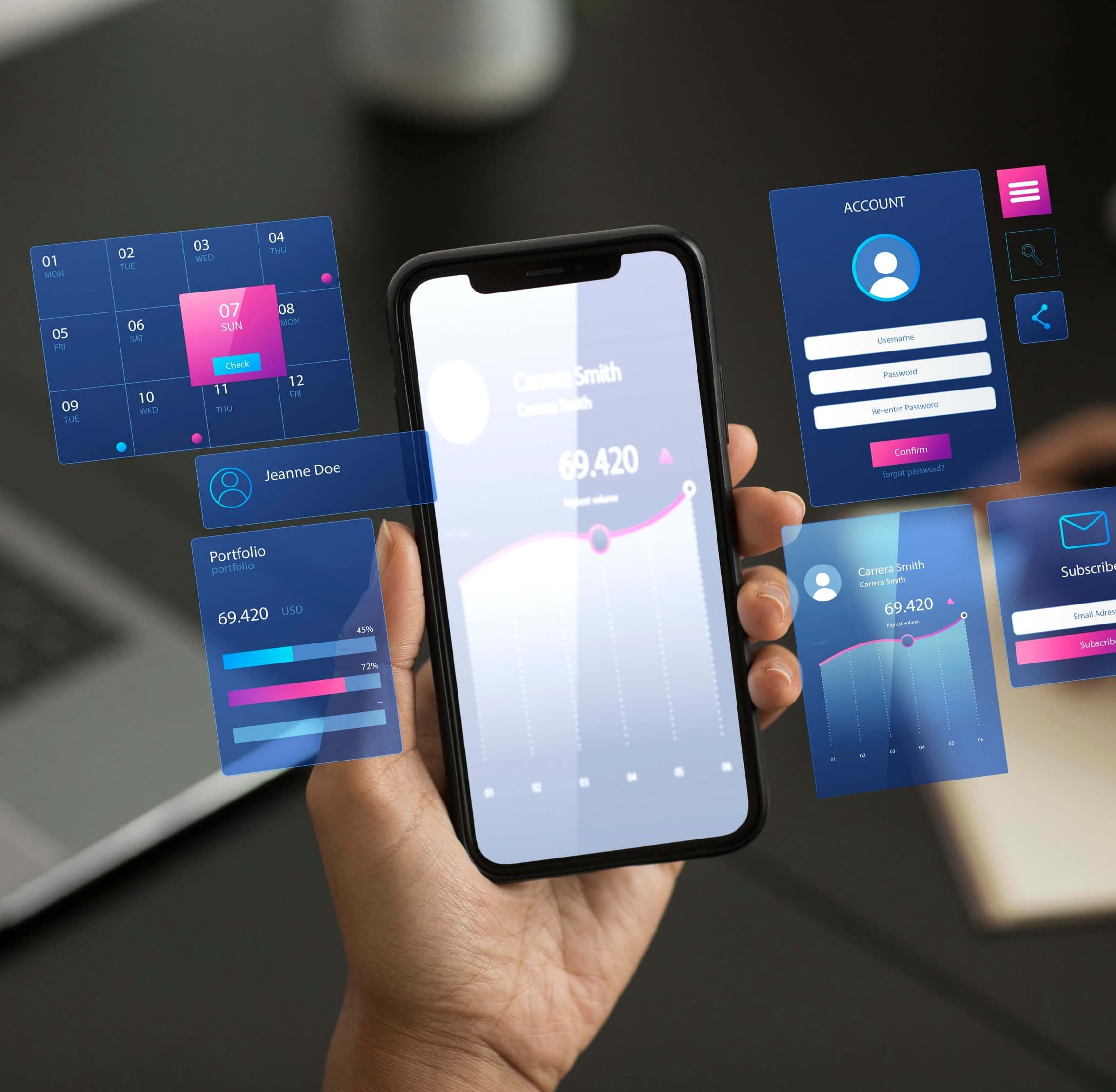 5 เทคนิคทำ Mobile Site ให้ตอบโจทย์ธุรกิจคุณ