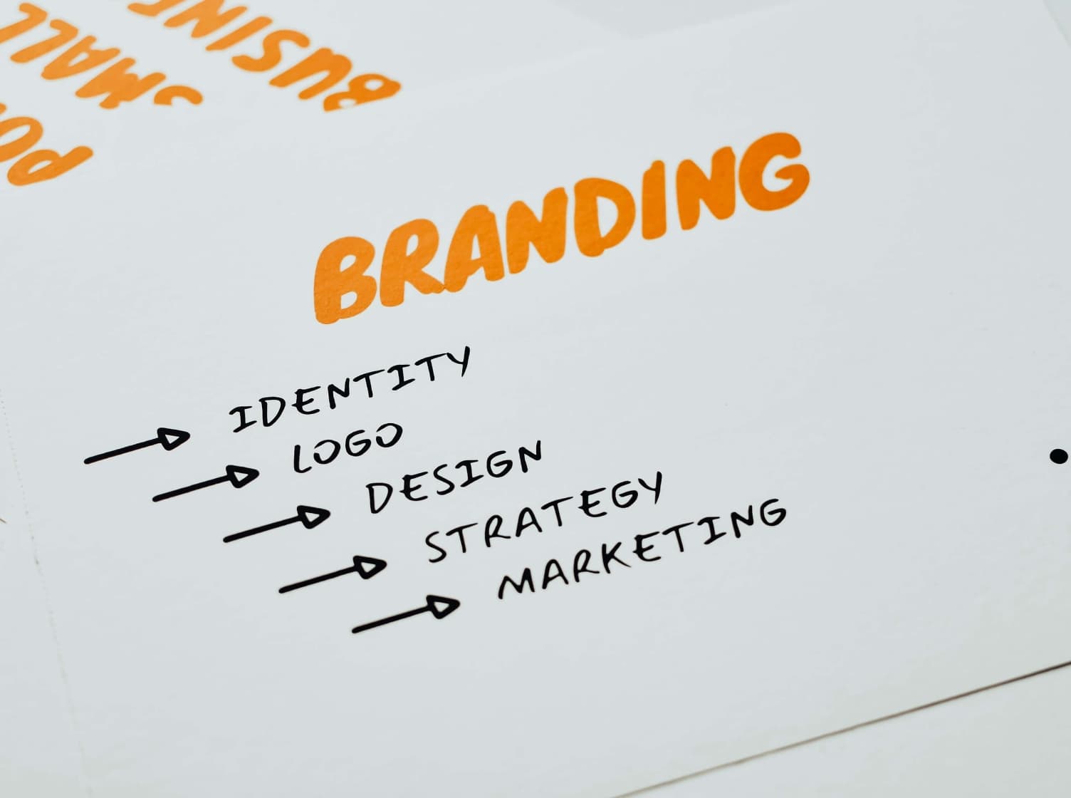 Branding คืออะไร ถ้าคิดจะทำแบรนด์ ทำไมต้องรู้?