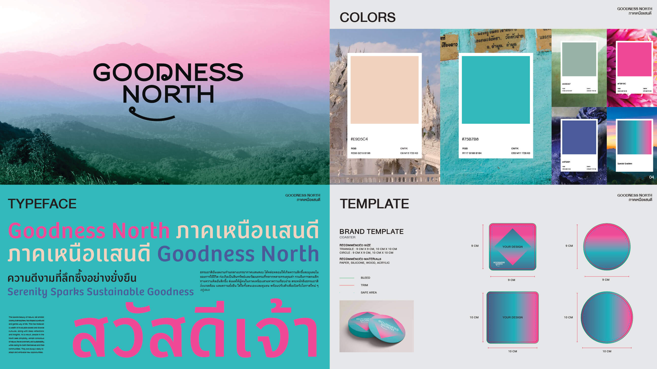 Branding