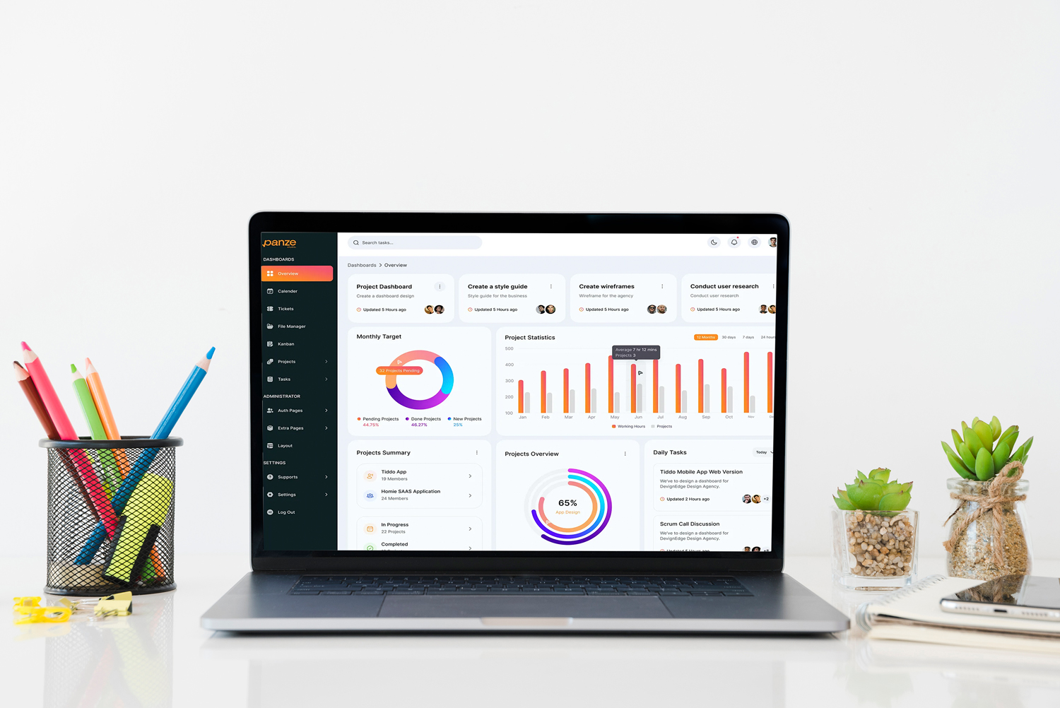 Technology develop websites